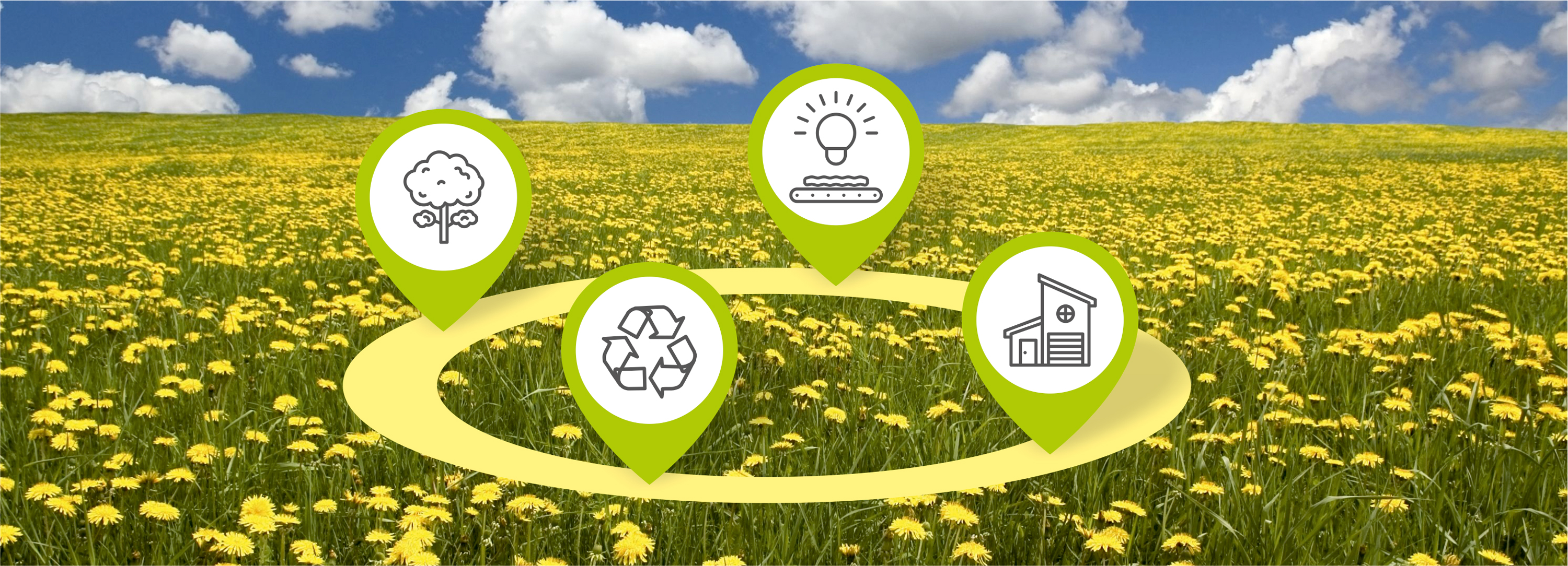Graphic representation of a closed loop with four stations in the form of icons, with a flowering meadow in the background.