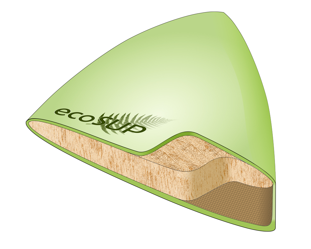 Cross-section of the stand-up paddleboard “ecoSUP” (graphic) Graphic representation of the body of a stand-up paddleboard.