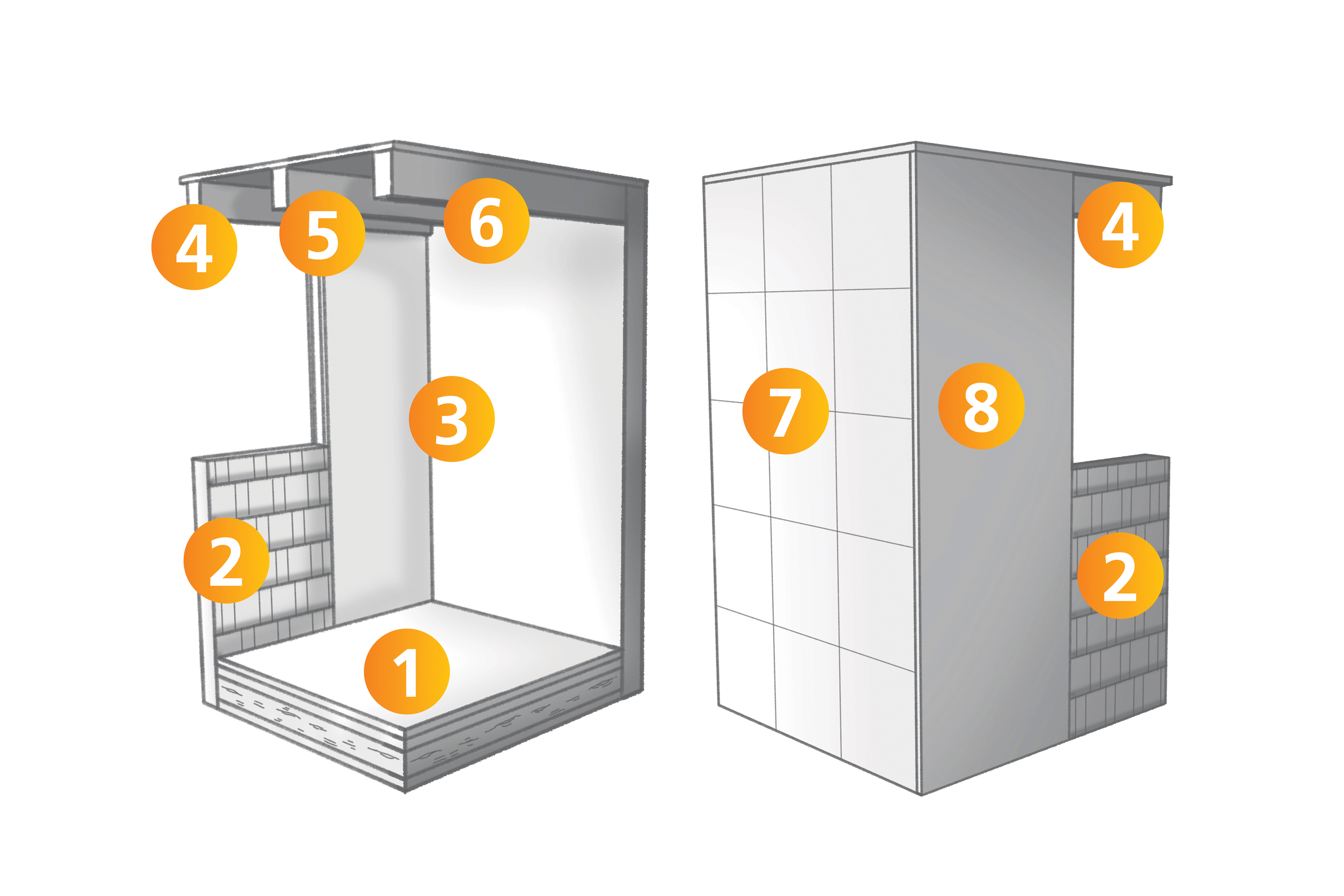 The 3D computer graphic shows a corner of a room with a cross-section of wall, ceiling and floor. The different building materials are marked with numbers from 1 to 8.