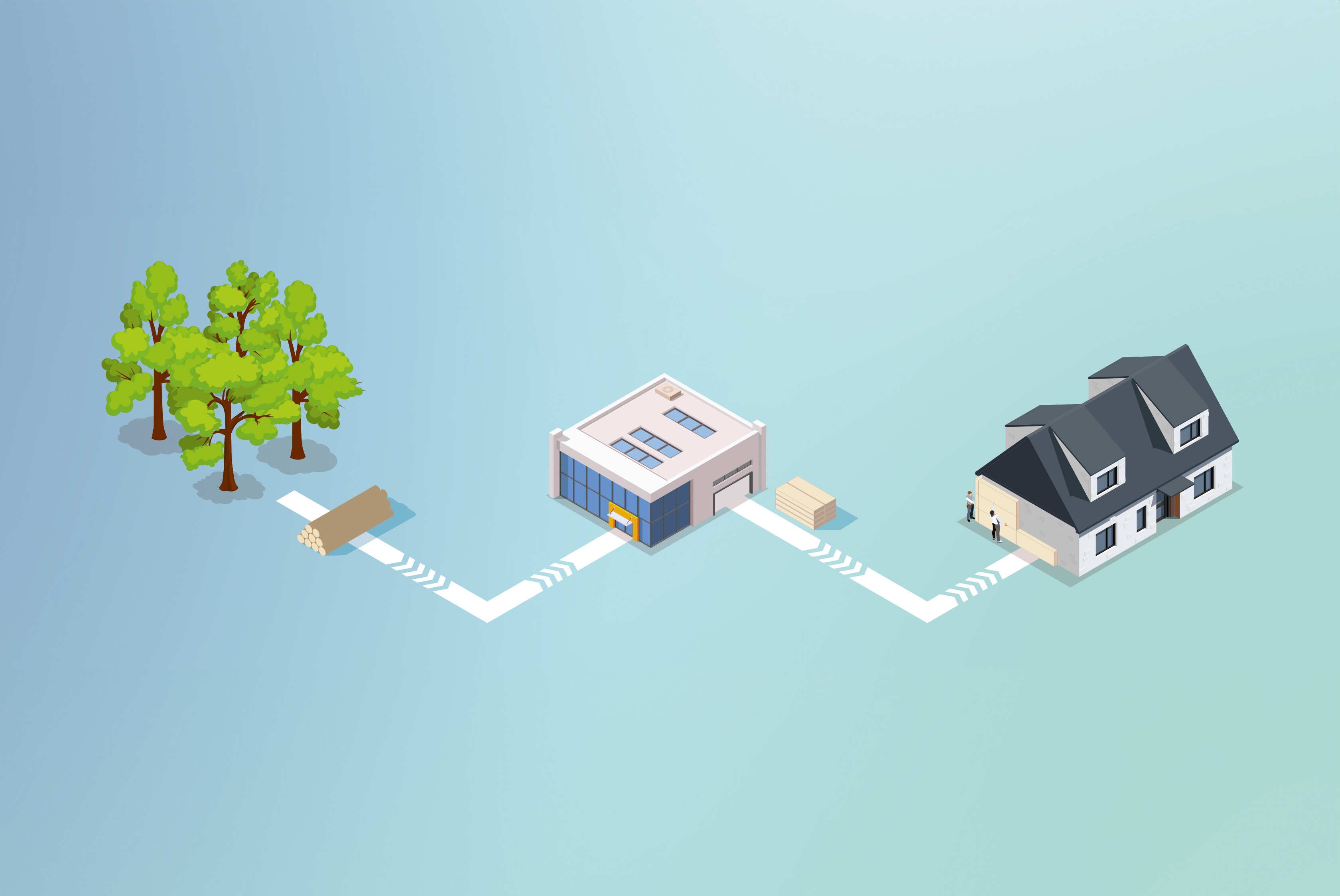 Renewable raw resources for insulation and other materials (graphic) The graphic shows a path that leads from trees to a pile of wood, then to a factory with mats that are used to insulate a house.
